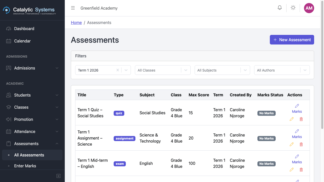 Assessments list
