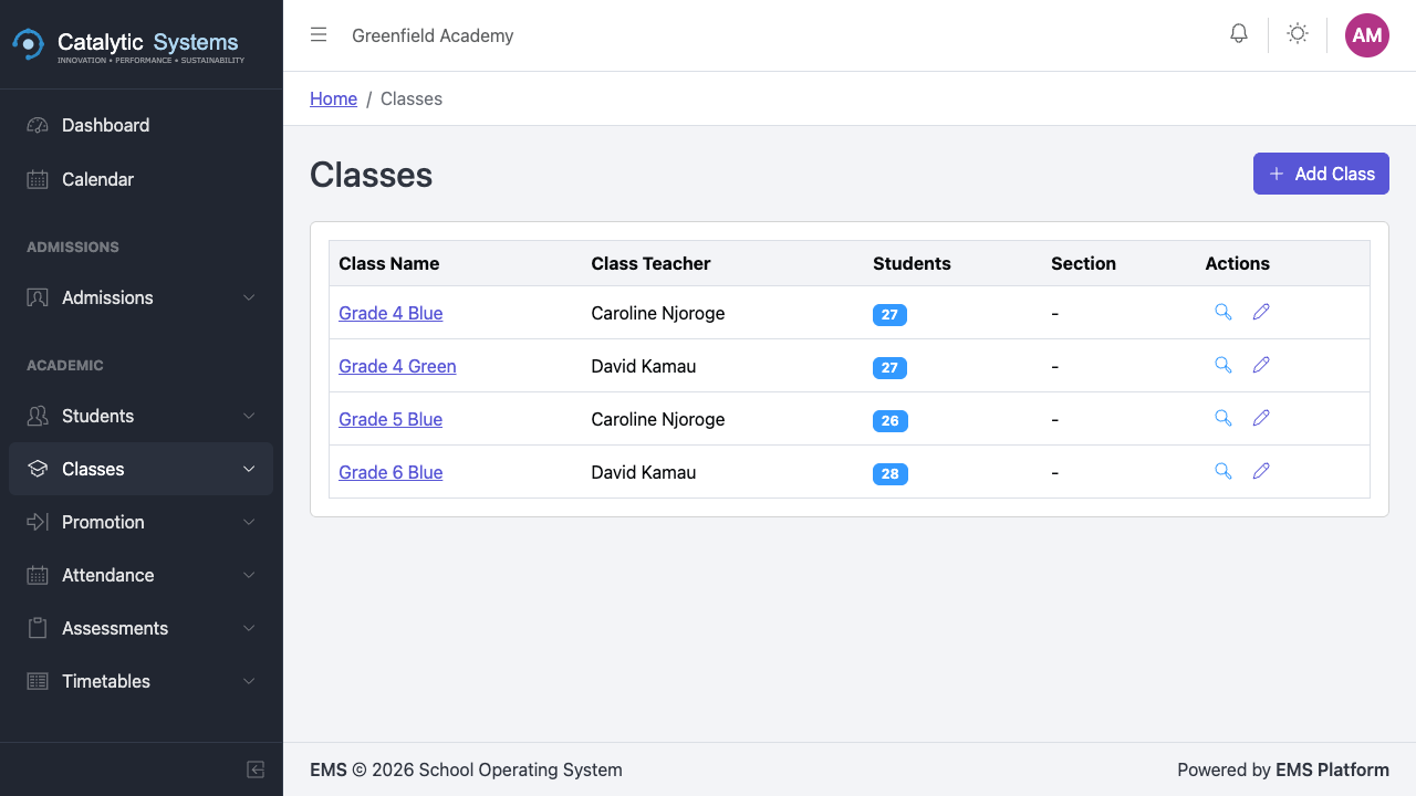Class detail view