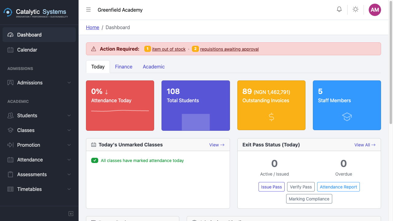 Dashboard overview with stats