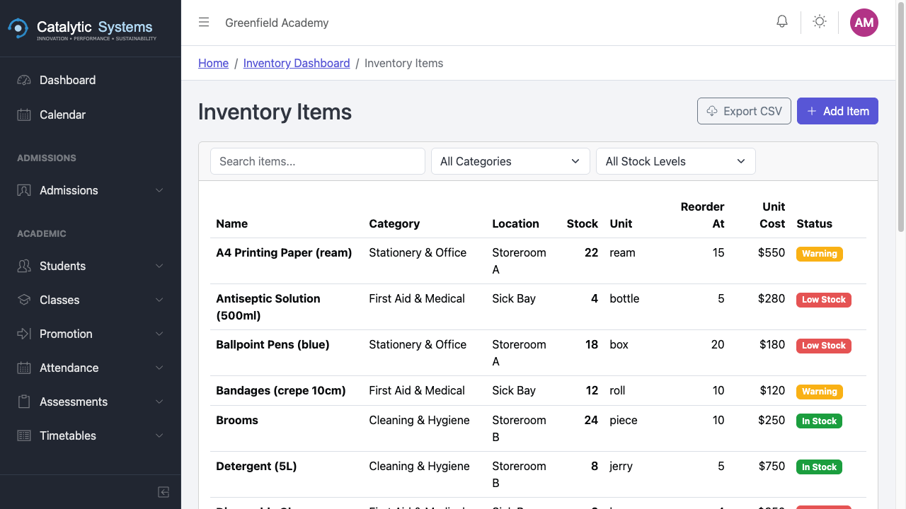 Inventory items list