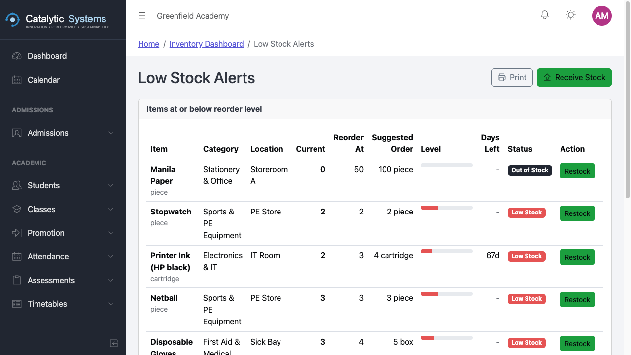 Low stock alerts