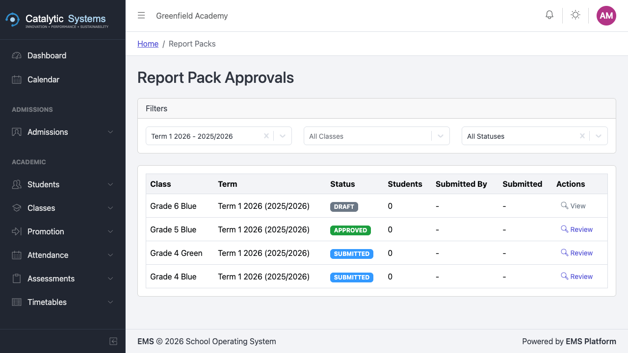 Report packs list