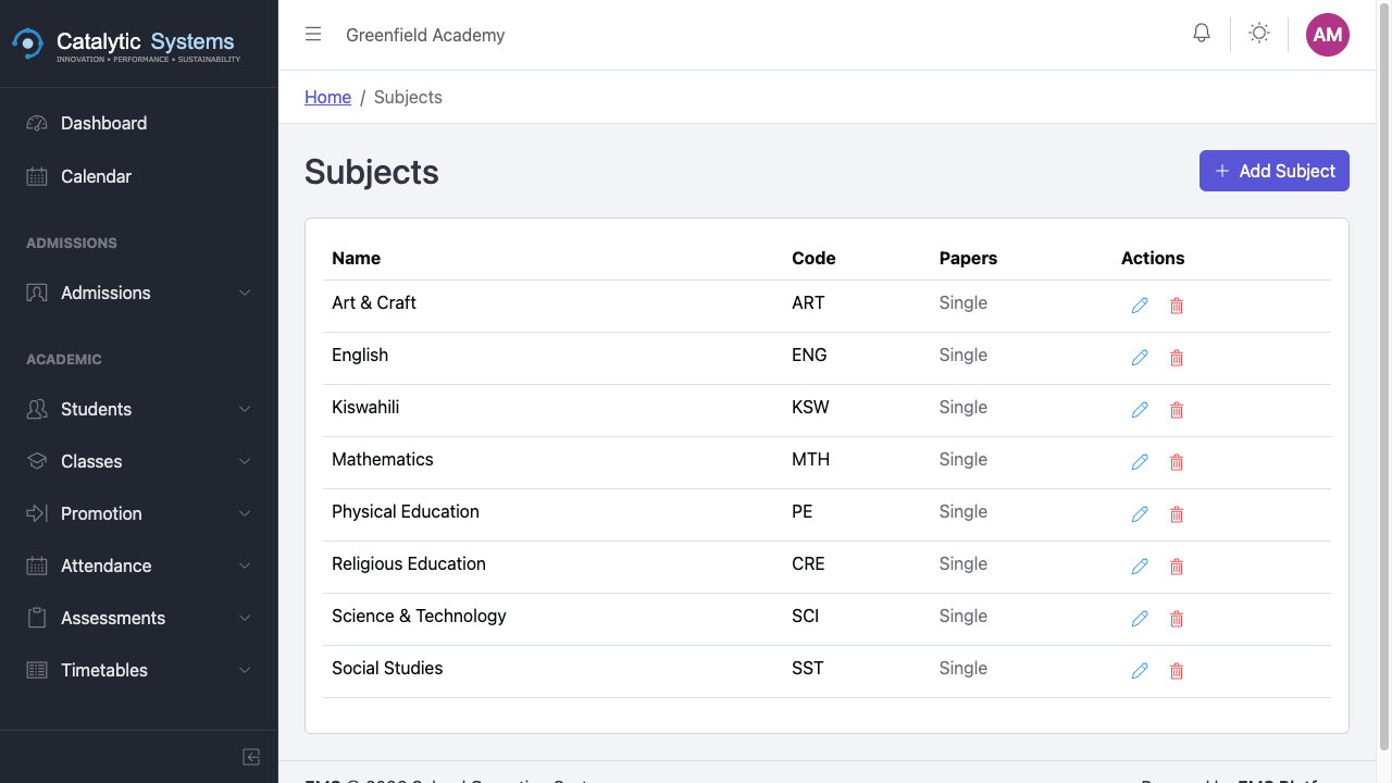 Subjects management